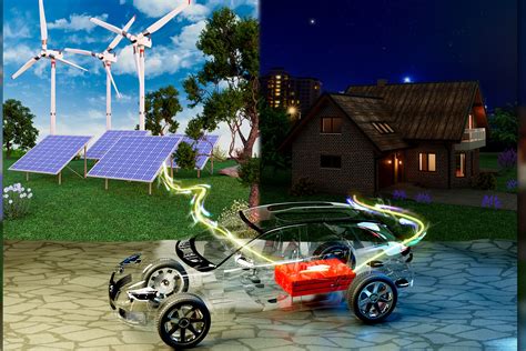 Off Grid Electric Car Charging : Sustainable Solutions for Eco-friendly Driving - Electric Car Wiki