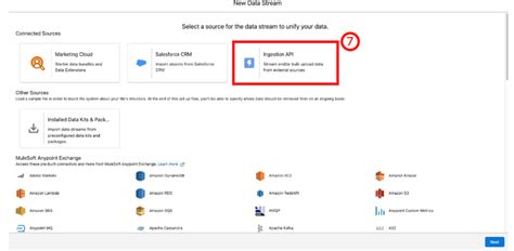 Image result for API Datastromen