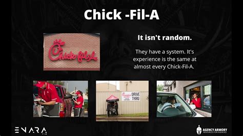 Rezultat imagine pentru Gohighlevel Tutorials