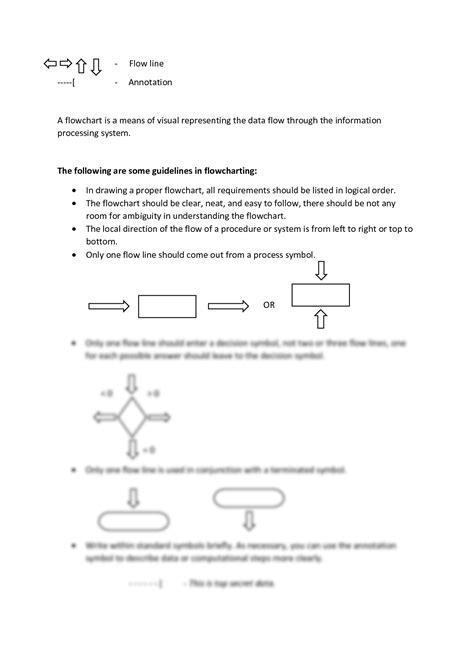 Components of Computer Flowchart 的图像结果