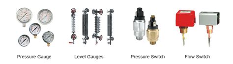 Realtech Scientronix Systems
