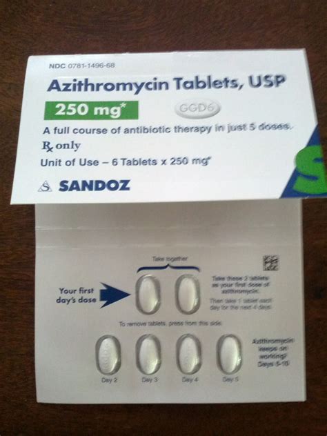 Kidney Infection Antibiotics Z Pack at Isabelle Batt blog