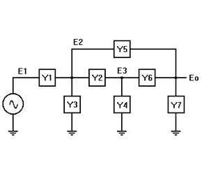 Image result for Node Analysis Analytics