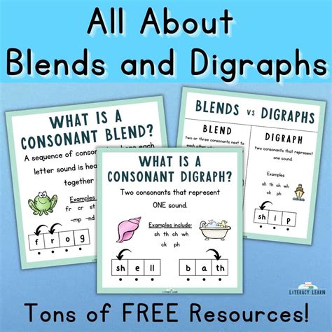 All About Digraphs & Blends: Free Lists & Charts - Literacy Learn