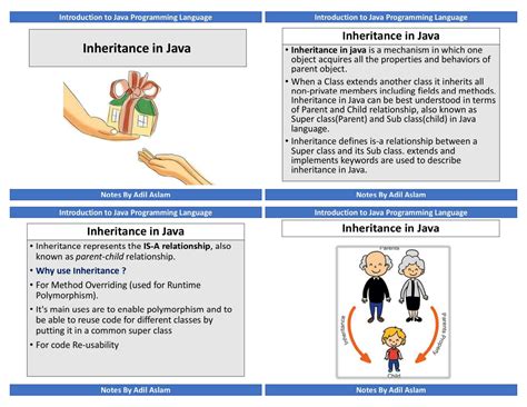 Image result for Java Programming Lesson