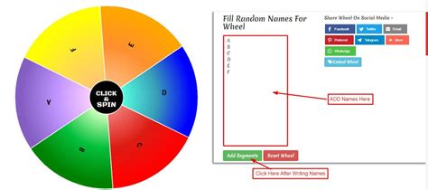 indslots wheel google,understanding game mechanics