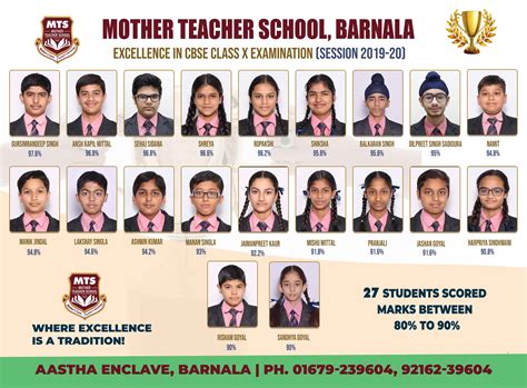 Mother Teacher School, Barnala, cbse schools in barnala, arts, commerce ...