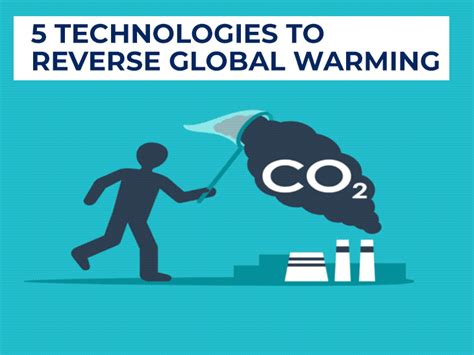 Explore these 5 technologies that could heal our planet