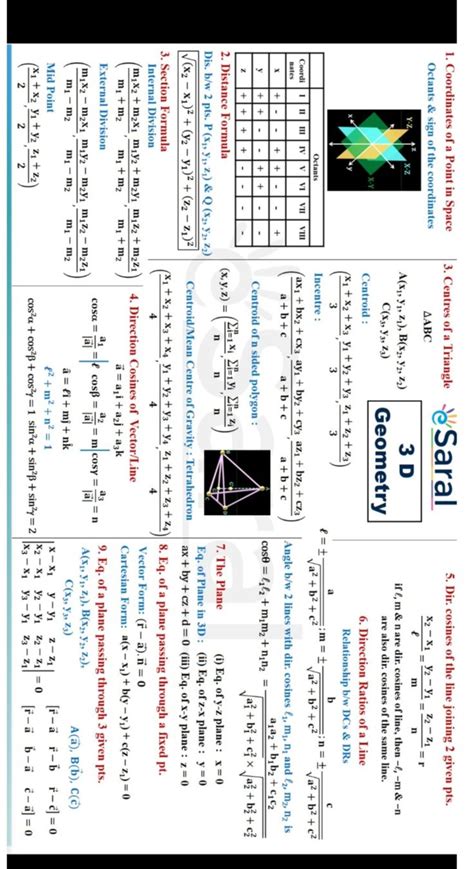 Image result for Mathematica Notebook Paper