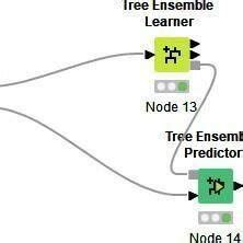 Tress Data Structures Examples 的图像结果