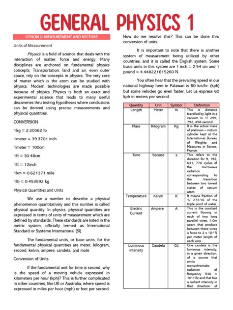 Basic Physics PDF 的图像结果