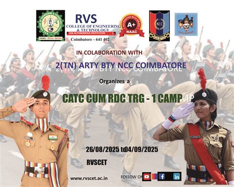 RVS College of Engineering