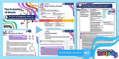 👉 Year 5 The Evolution of Music - Session 2