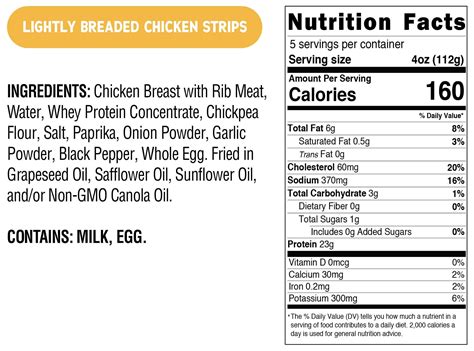 Hooters Chicken Strips Nutrition Facts at Mary Reilly blog