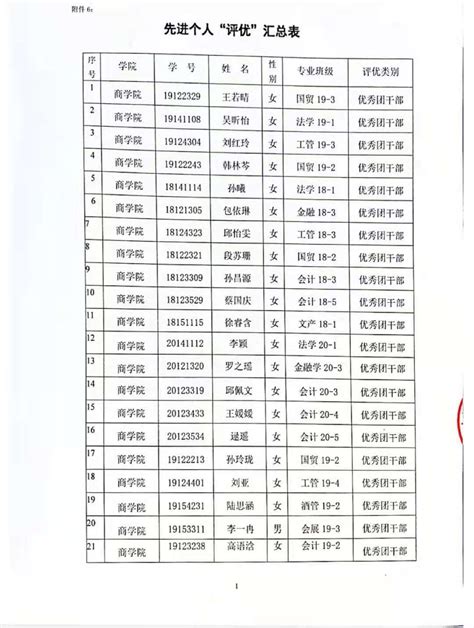 大学生社团图片-大学生社团高清图片素材大全-摄图网