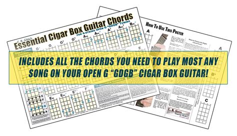 Image result for 4 String Open G Tuning