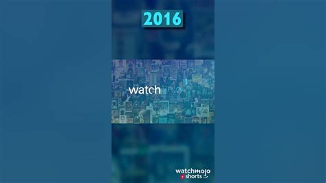 Image result for WatchMojo