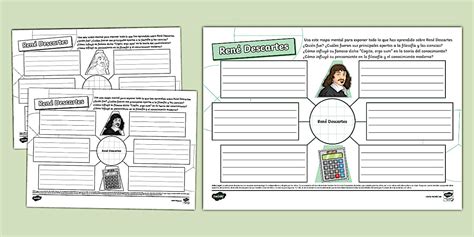 Mapa mental: Descartes - Twinkl España