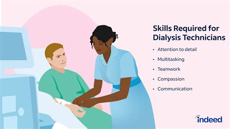 Dialysis Technician Dialysis Technician Training | Life Enhancement