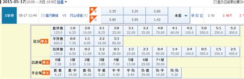 一篇针对足彩新手的赛事预测基础知识 - 知乎