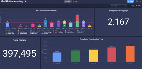Image result for Best Ordering System Software