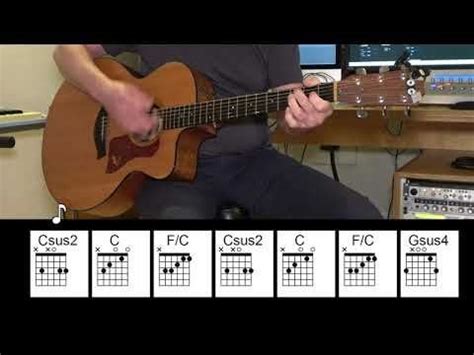 Image result for Jump Van Halen Strum Pattern Chords