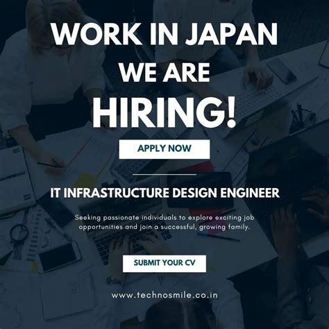 IT Infrastructure Design Professionals (2–3 Years Experience ...