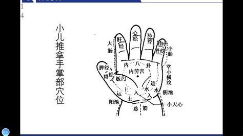 西安中医推拿理疗专业培训班-老师手把手授课