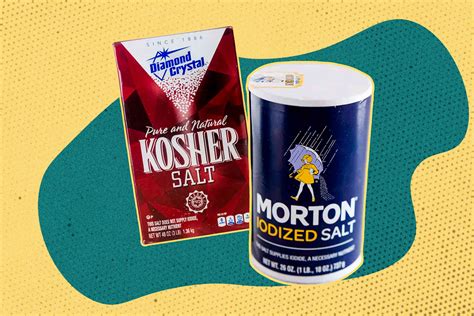 Kosher Salt vs. Table Salt: An Expert Explains the Difference - Kurkumango