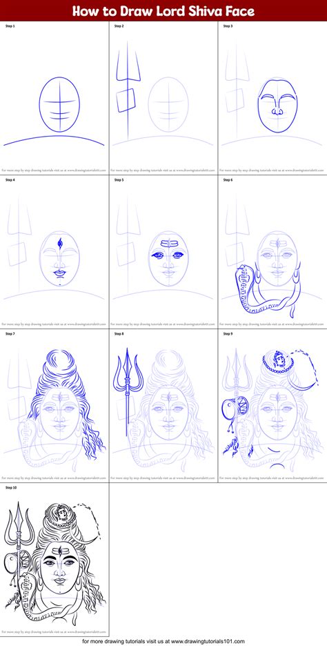Image result for Shiva Tutorials