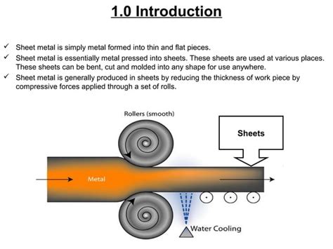 Sheet Metal Forming Tricks 的图像结果