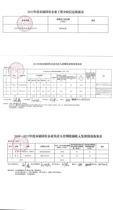 实务 | 4步搞定工资条！每月直接打印，无需再设置！_工资表