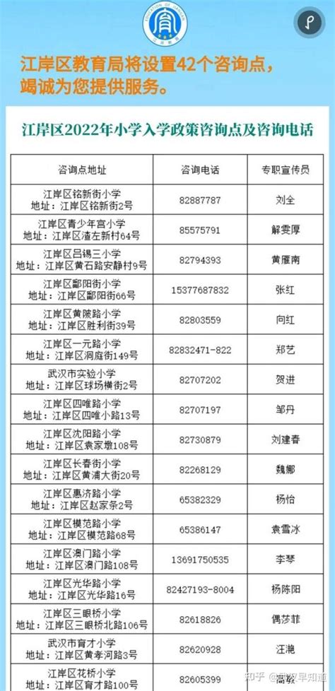 名校保研攻略（15）2023武汉大学经济与管理学院保研攻略 - 知乎