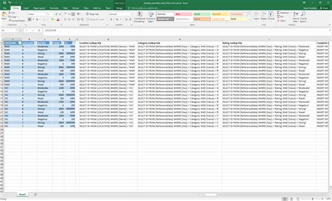 Pro Tip: Insert records into a SQL database from an Excel spreadsheet ...