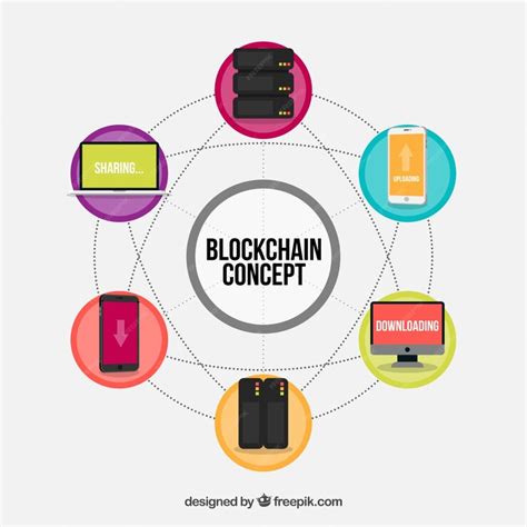 Blockchain Technology Infographic 的图像结果