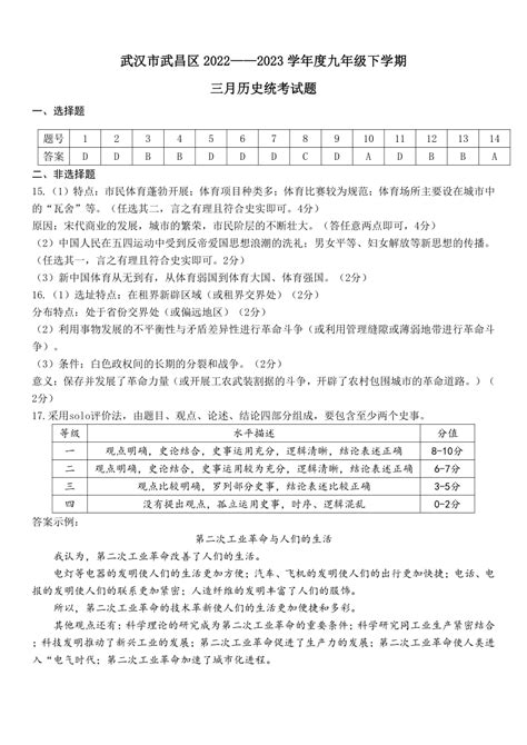 2022年荆州洪湖市义务教育学校和公办幼儿园教师招聘面试成绩和综合成绩公示-教师招聘/成绩查询-招考信息-格木教育