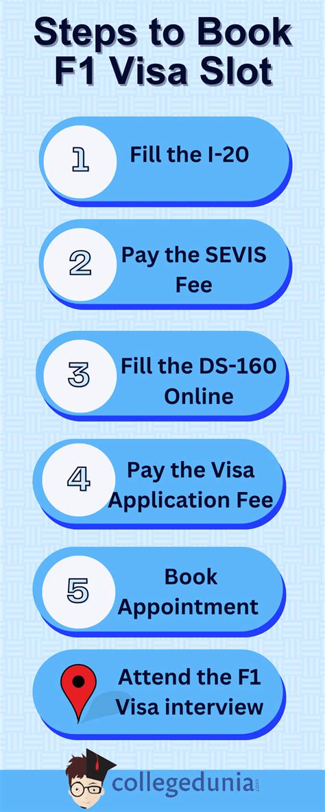 us f1 visa slot booking india,Here are some essential