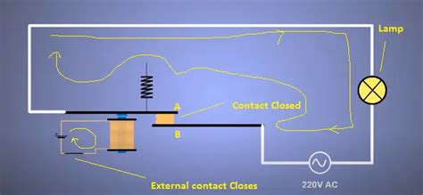 Image result for Relay Operation Animation