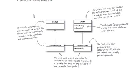 Image result for App Factory Pattern