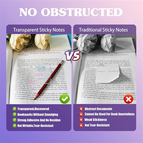 Buy Transparent Sticky Notes,3X3 Inch Clear Sticky Notes,Translucent ...