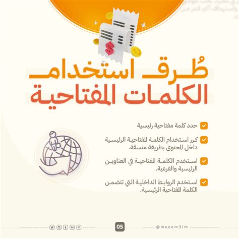 Social Media Keyword Research on Behance