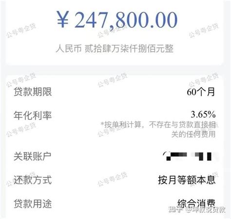 怎么才能贷款15万？方法主要有这些！ - 聪聪谈事