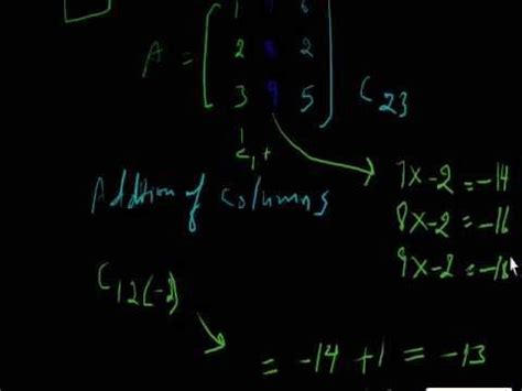 Image result for Elementary Transformation of Matrix