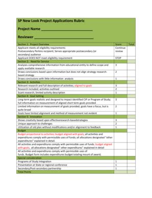 Fillable Online Project Applications Rubric for Evaluation Fax Email ...