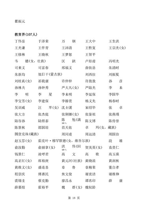 第九届中国人民政治协商会议全国委员会组成人员名单