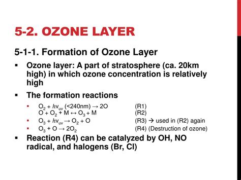 Image result for Ozone Layer Formation