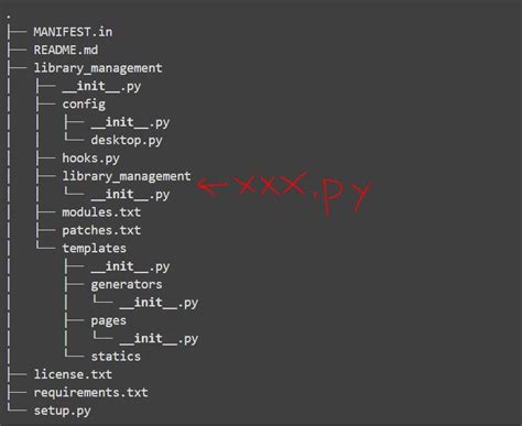 What Should Be in a Python Script Repo 的图像结果