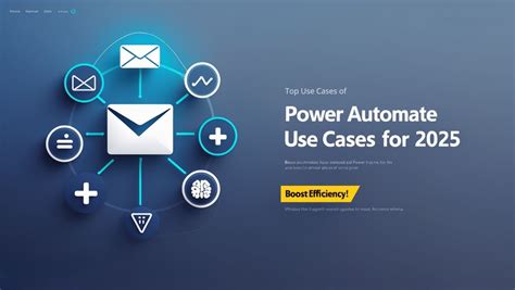 Image result for Automate How to Use
