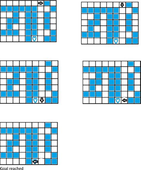 Image result for AP Grid CodeChef Solution