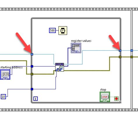 Image result for LabVIEW Modbus with Practical
